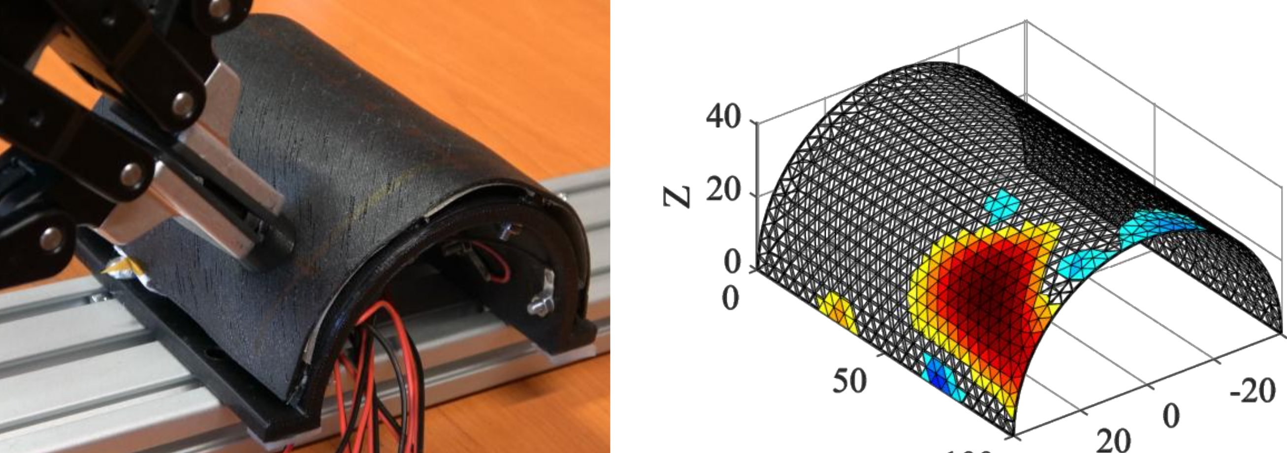 EIT-based 3D-Printed Tactile Sensors